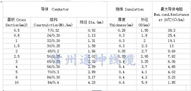 1506061026169607.png blob.png