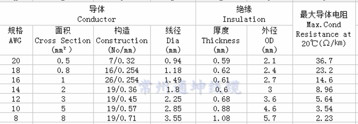 1507536735554491.png blob.png