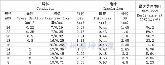 1507536819334772.png blob.png