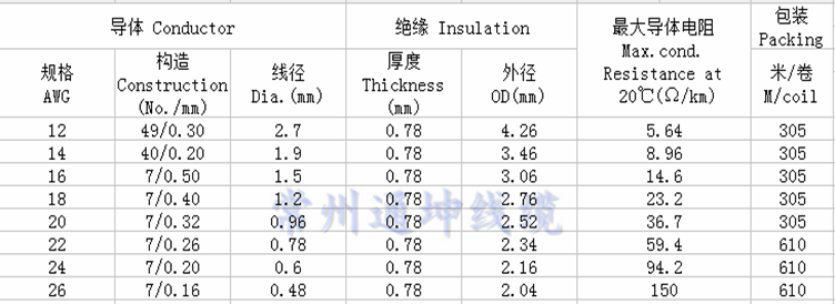 1506061686279781.png blob.png