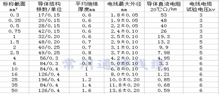 1506062131158915.png blob.png