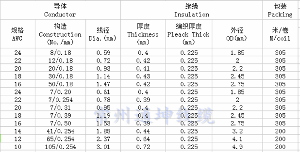 1506406427874765.png blob.png