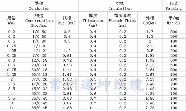 1506406631673302.png blob.png