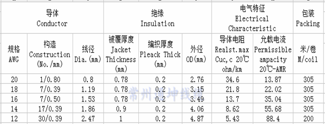 1506406681445037.png blob.png