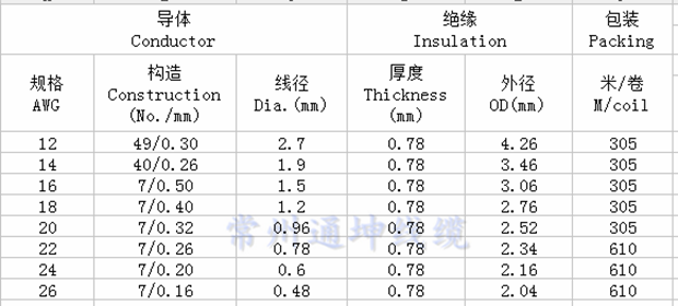 1506406824602055.png blob.png