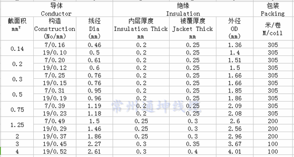 1506390413297192.png blob.png